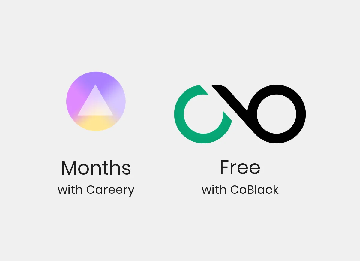 Cover image: Careery sells three months. CoBlack starts free