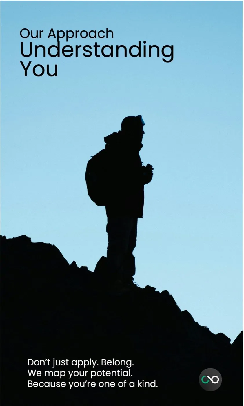 Cover image: Know You First