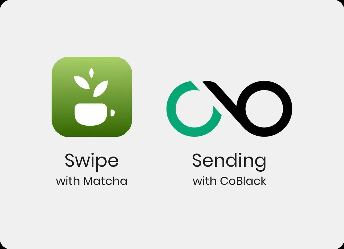 Cover image: Matcha waits for a swipe. CoBlack just sends