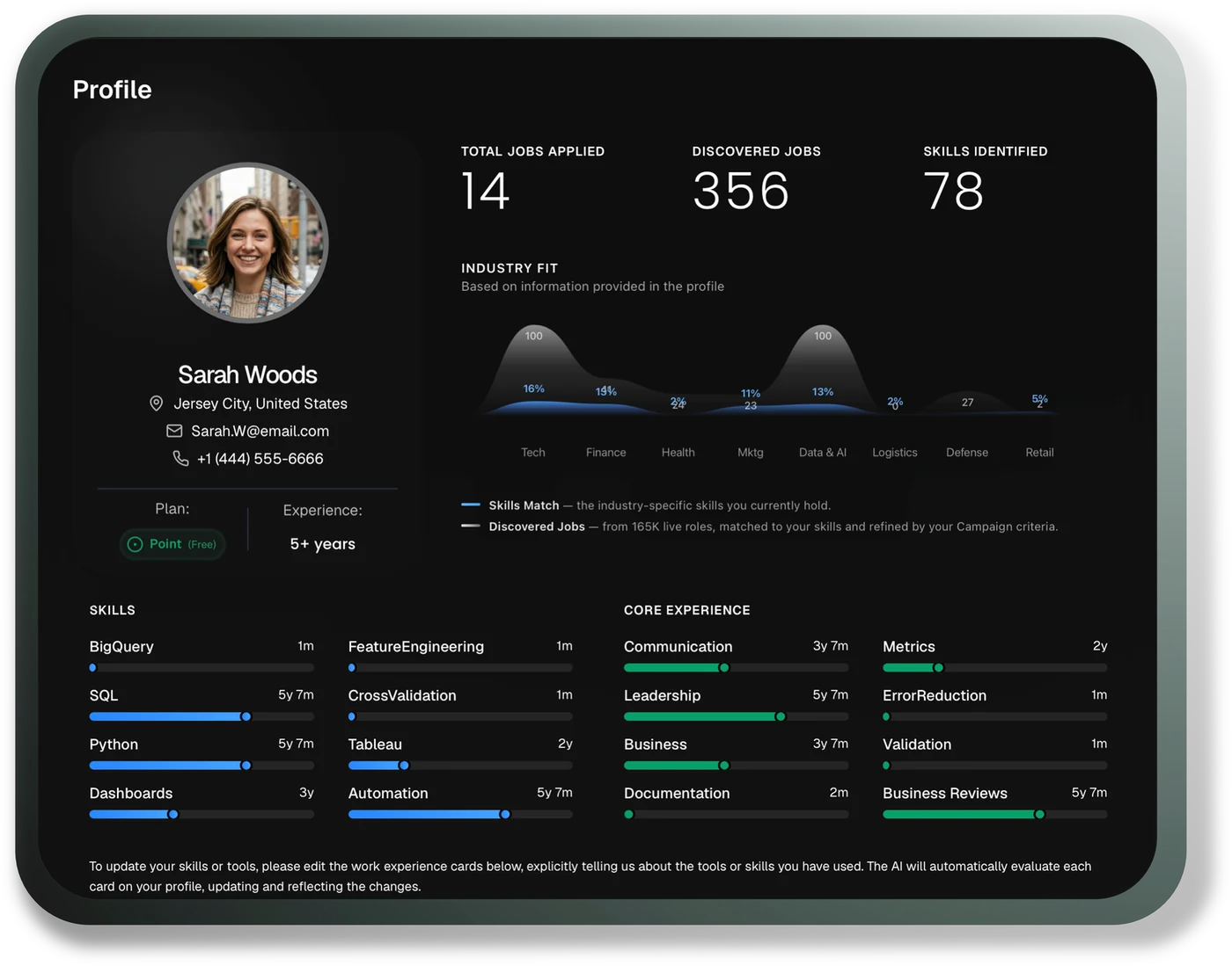 The live profile dashboard in the CoBlack app, with skills and industry fit